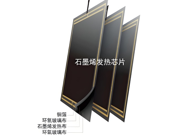 发热地板领域应用
